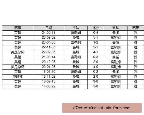 围绕伊普斯维奇俱乐部赛程全解析球队表现与关键对决前瞻指南深度
